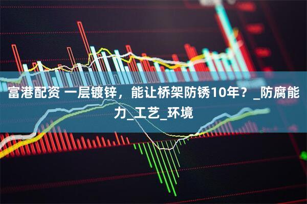 富港配资 一层镀锌，能让桥架防锈10年？_防腐能力_工艺_环境